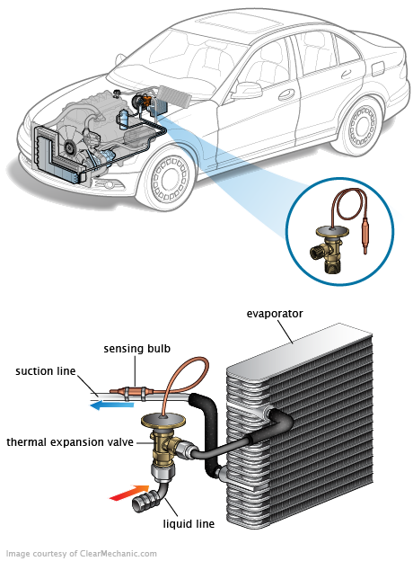See P0A9C repair manual